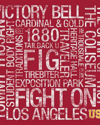 Universities Posters for Sale